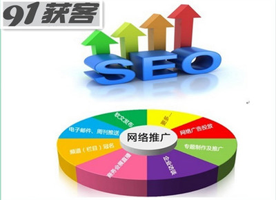 廣平91獲客精準(zhǔn)營(yíng)銷(xiāo)軟件真的靠譜嗎?