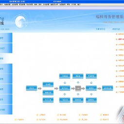 福科商業(yè)進(jìn)銷(xiāo)存軟件 erp系統(tǒng)管理軟件供應(yīng)商 東莞市南城威爾順電腦經(jīng)營(yíng)部